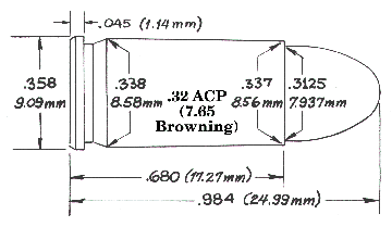 .32 Auto / .32 ACP / 7.65mm Browning Automatic